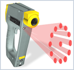 OMEGA infrarødt pyrometer med indbygget lasersigte med skift mellem punkt/cirkel