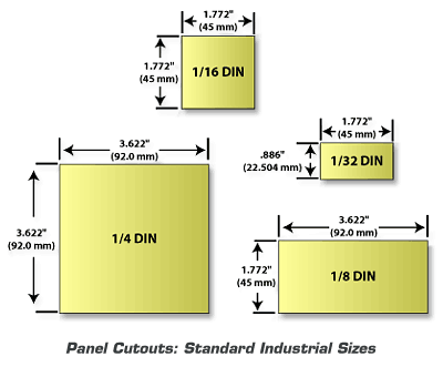 DIN-standardstørrelser, udskæringer i industripaneler